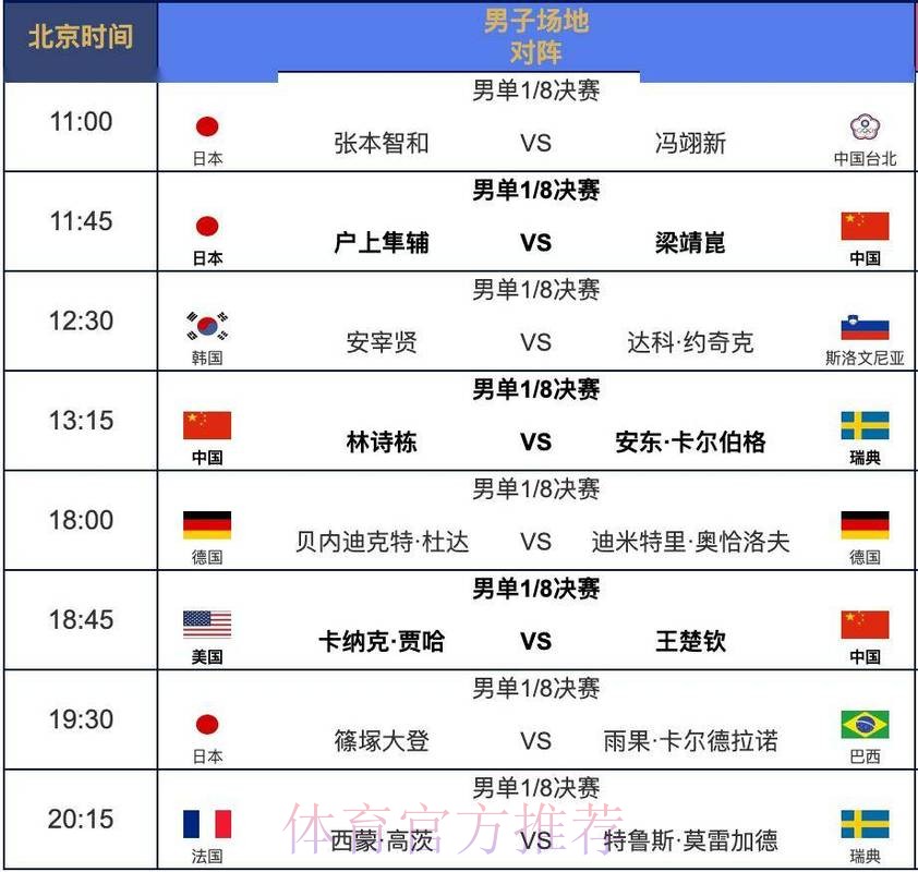 世界杯比赛时间下载 世界杯比赛时间下载