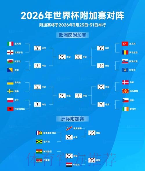 2026世界杯比分官网官方 2026世界杯比分官网官方