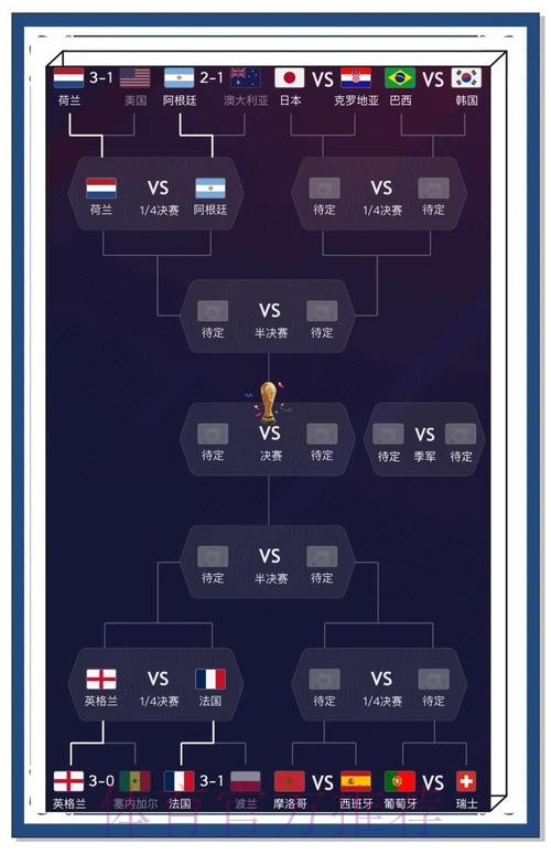 全面解析世界杯预测手机入口地址 全面解析世界杯预测手机入口地址